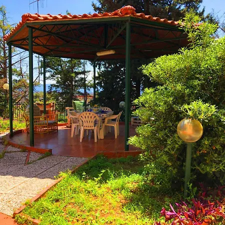 Casa de hóspedes Caput Mundi